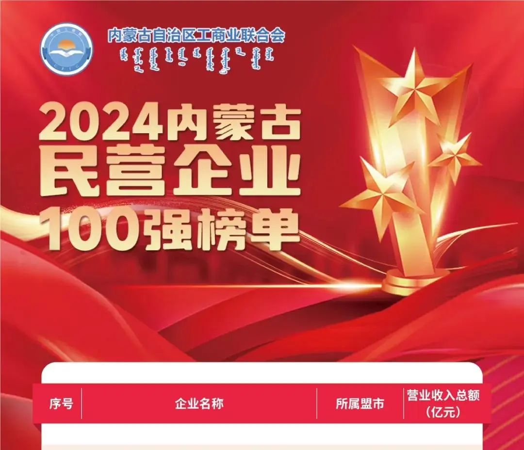 大中礦業(yè)股份有限公司榮獲2024內(nèi)蒙古民營企業(yè)100強(qiáng)，位列七十五名